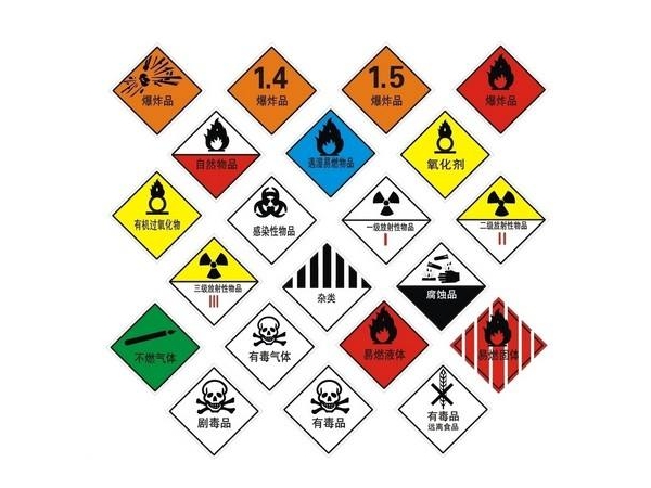 国家4部门正式特别管控甲醇乙醇等20类危化品